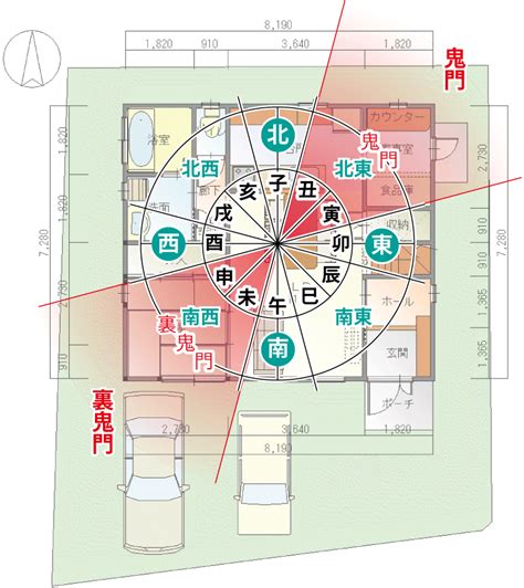 家 風水 健康|家相・風水で健康改善！方位と臓器の関係や家の形状が体調に与。